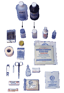 First aid additions